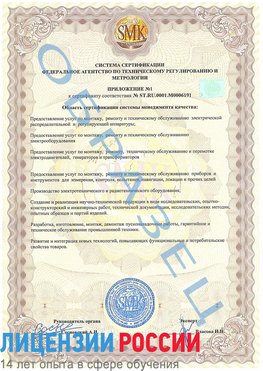 Образец сертификата соответствия (приложение) Нягань Сертификат ISO 50001