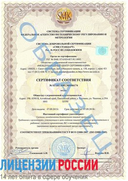 Образец сертификата соответствия Нягань Сертификат ISO 22000
