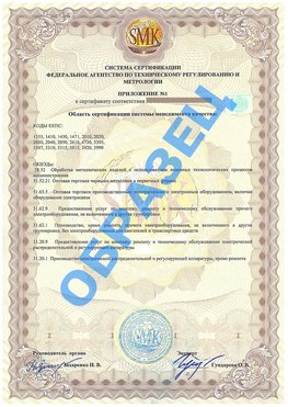 Приложение 1 Нягань Сертификат ГОСТ РВ 0015-002