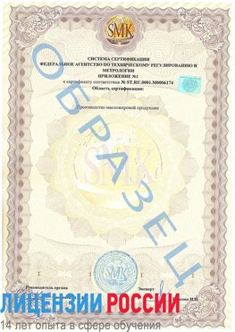 Образец сертификата соответствия (приложение) Нягань Сертификат ISO 22000