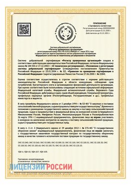 Приложение к сертификату для ИП Нягань Сертификат СТО 03.080.02033720.1-2020